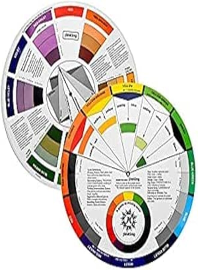 Creative Color Wheel, Paint Mixing Learning Guide Art Class Teaching Tool for Makeup Blending Board Chart Color Mixed Guide Mix Colours